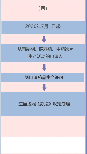 明博app官网
