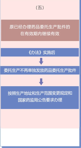 明博app官网